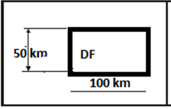 Figura da pergunta 1