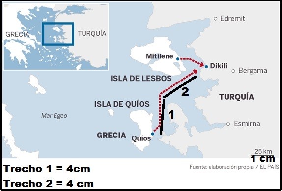 Figura da pergunta 2